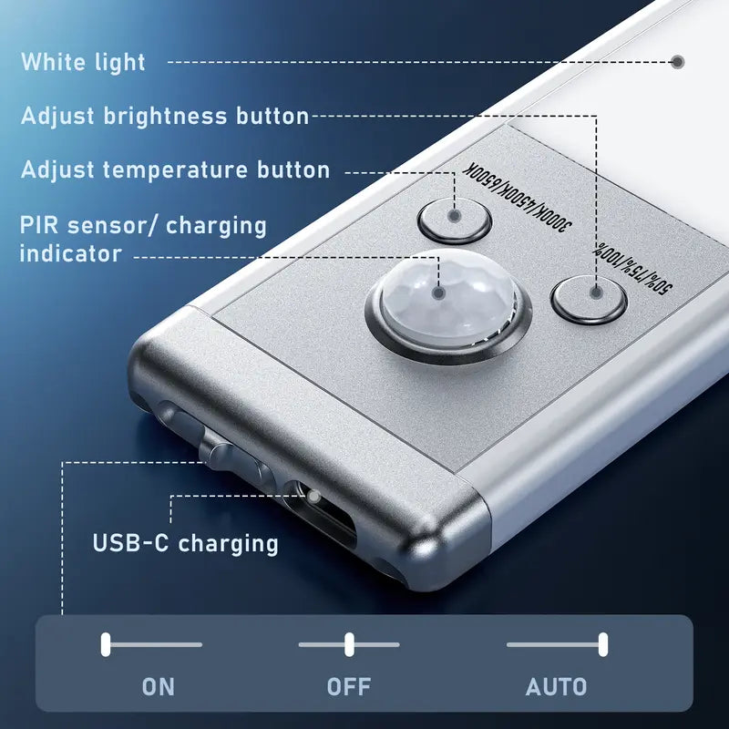 Tuffenough Under Cabinet Lights,Motion Sensor NightLight Indoor,1500mAh USB Rechargeable Light,MagneticInstallation Dimmable Lights forKitchen,Wardrobe,Pantry, Closet,Bathroom,Stairs,SinkCabinet,Garage