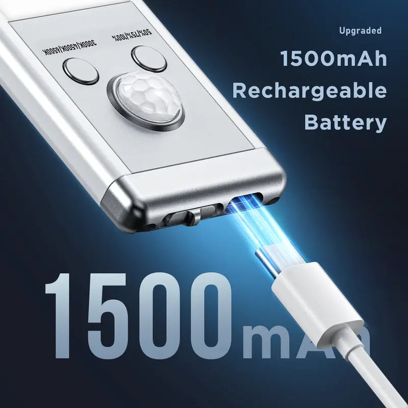Tuffenough Under Cabinet Lights,Motion Sensor NightLight Indoor,1500mAh USB Rechargeable Light,MagneticInstallation Dimmable Lights forKitchen,Wardrobe,Pantry, Closet,Bathroom,Stairs,SinkCabinet,Garage